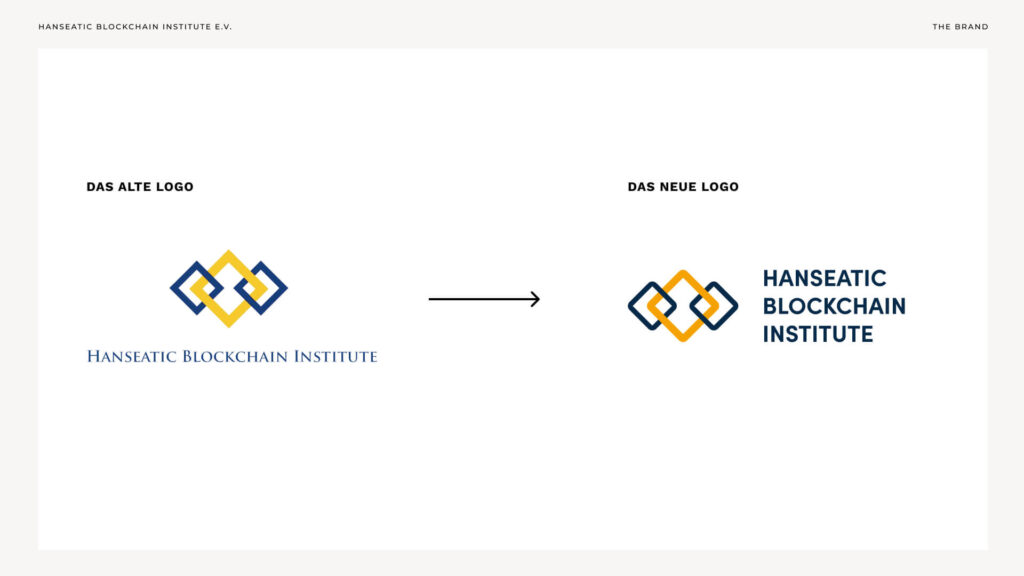 Logo Redesign Hanseatic Blockchain Institute AIGO MEDIA